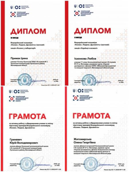 Вітаємо учнів із Житомирської області з перемогами у Всеукраїнському колоквіумі!