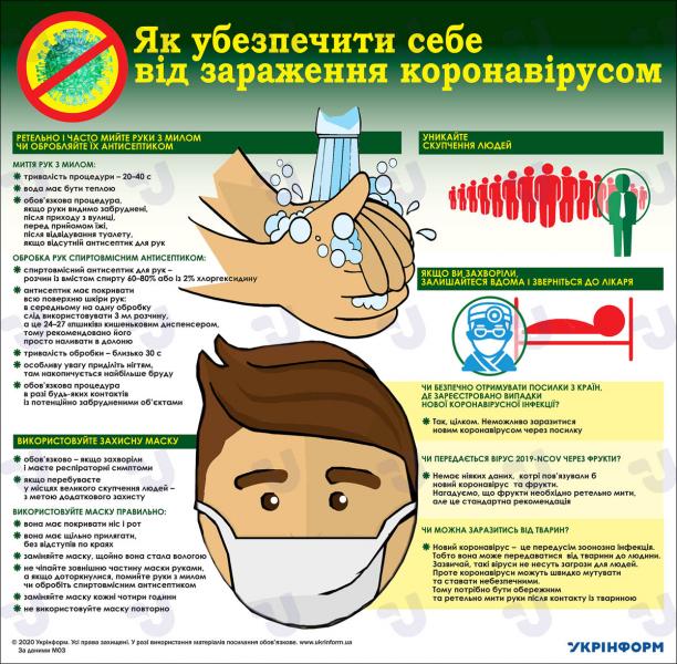 Карантин в КЗПО "Обласний Центр ДЮТ" Житомирської обласної ради