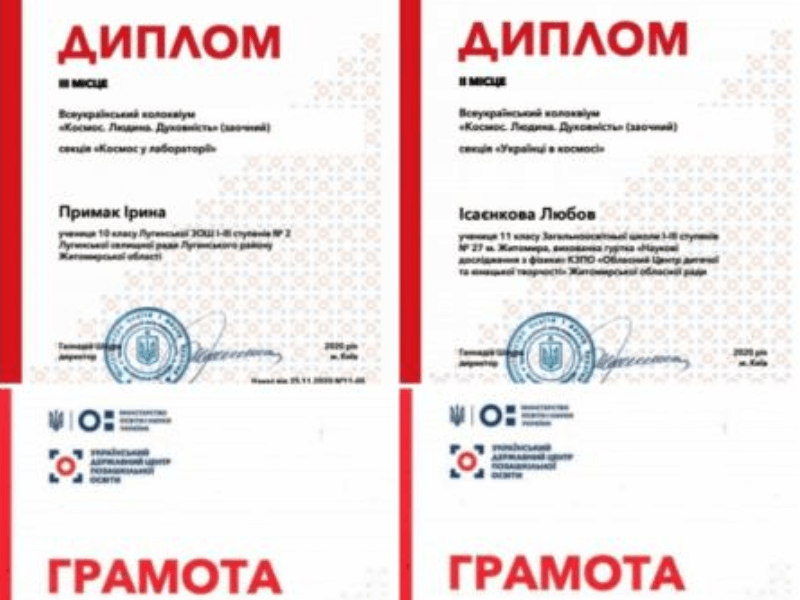 Вітаємо учнів із Житомирської області з перемогами у Всеукраїнському колоквіумі!