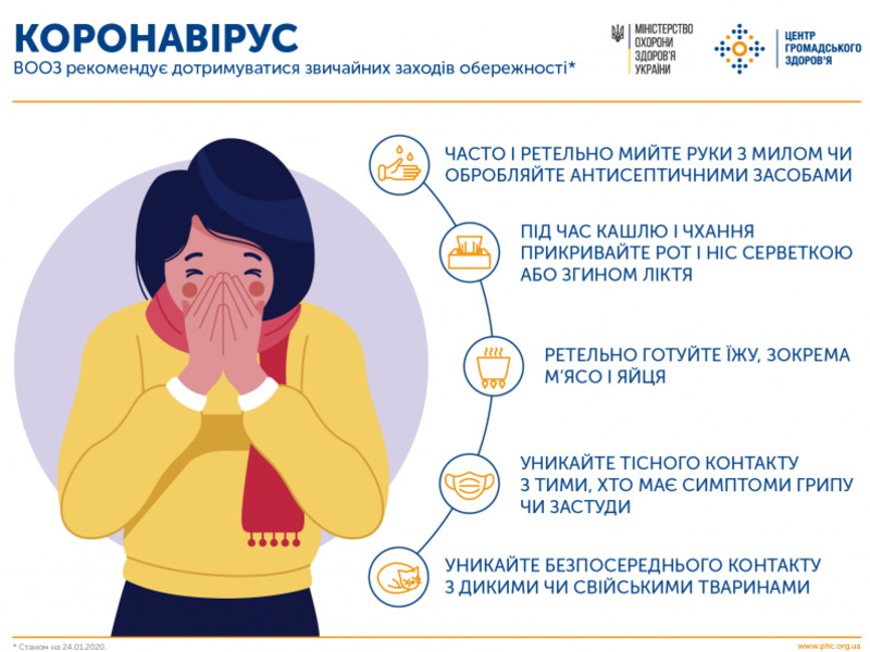 Карантин в КЗПО "Обласний Центр ДЮТ" Житомирської обласної ради